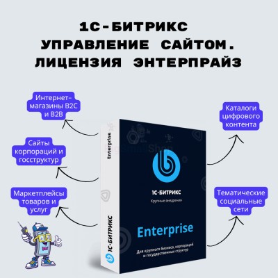 1С-Битрикс: Управление сайтом. Лицензия Энтерпрайз - купить в Телепаново